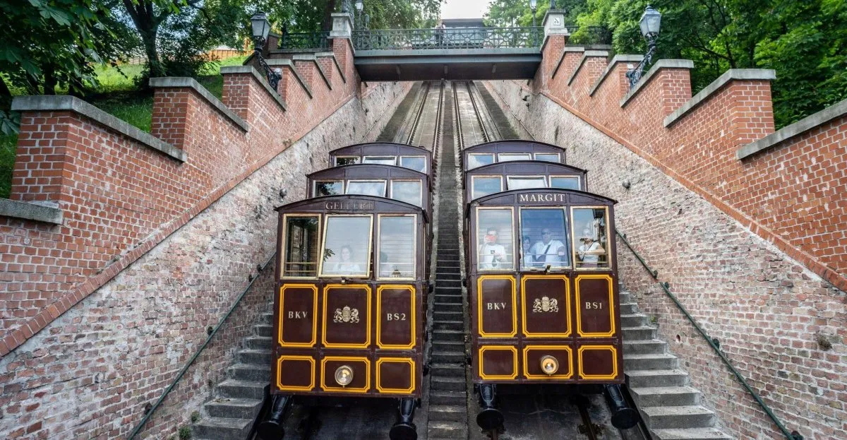 Funicular del Castillo de Buda